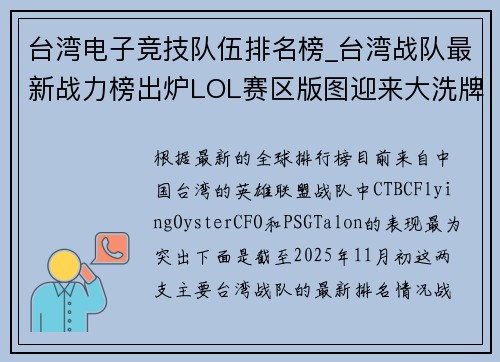 台湾电子竞技队伍排名榜_台湾战队最新战力榜出炉LOL赛区版图迎来大洗牌